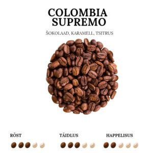 Colombia Supremo laatukahvi cross paahtimo